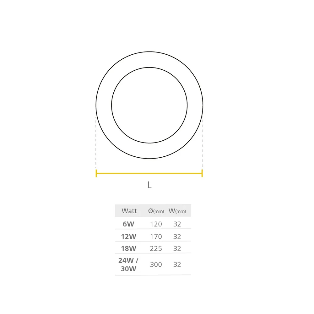 LAMPARA DECO SUPERFICIAL REDONDA LED 24W 6500K SYLVANIA - Image 2