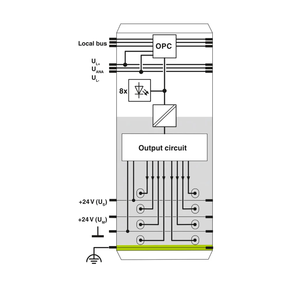 MODULO DIGITAL INLINE 8 OUTPUT 24VDC 2702793 - Image 2