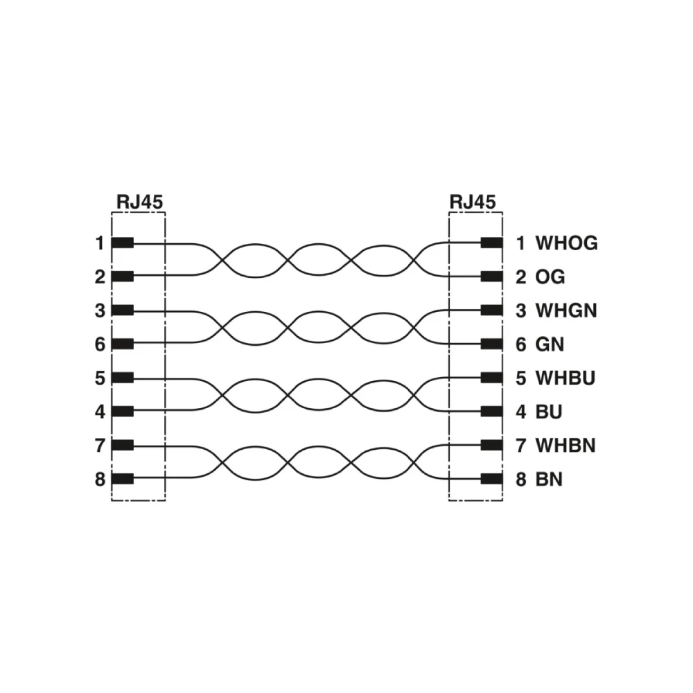 NETWORK CABLE 1408951 - Image 2