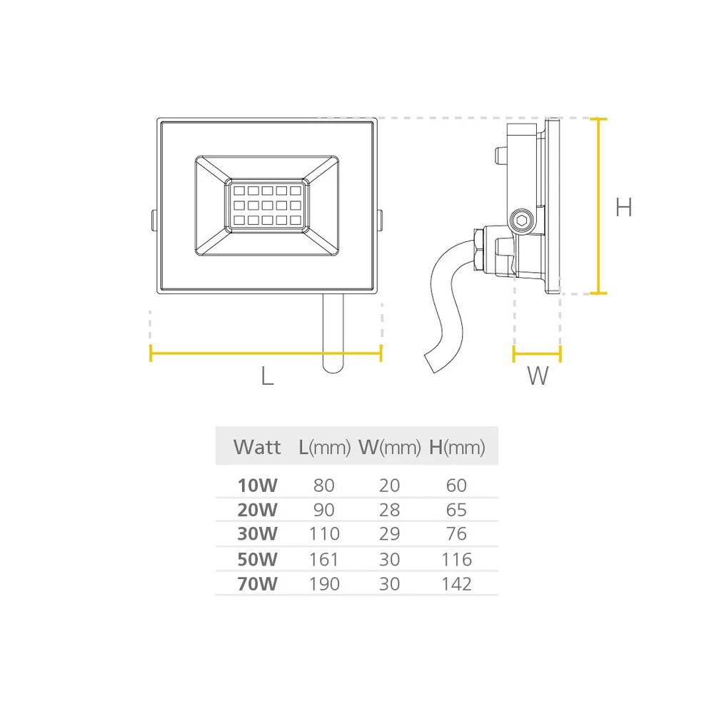 REFLECTOR LED 50W 6500K 100-277V SYLVANIA - Image 2